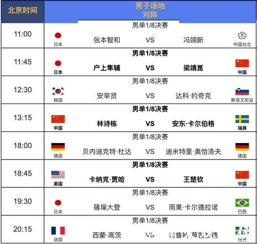 世界杯外围赛程:参赛队伍与重要比赛日 世界杯外围赛程:参赛队伍与重要比赛日