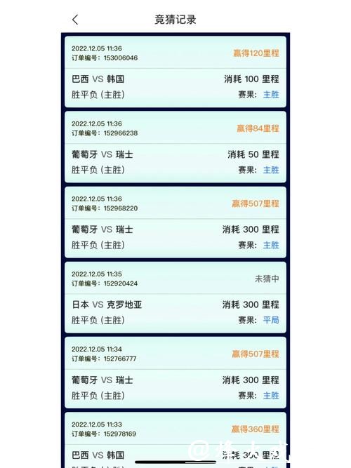 世界杯竞猜平台可以提供哪些服务 世界杯竞猜平台可以提供哪些服务