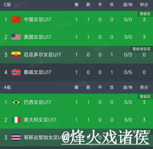 美加墨世界杯赛果查询操作说明,赛中变化和比赛结果怎么处理 美加墨世界杯赛果查询操作说明,赛中变化和比赛结果怎么处理